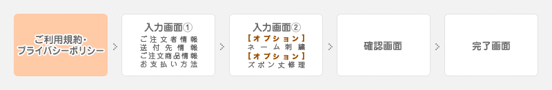 �����ѵ��󡦥ץ饤�Х����ݥꥷ��