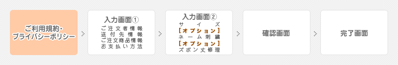 �����ѵ��󡦥ץ饤�Х����ݥꥷ��